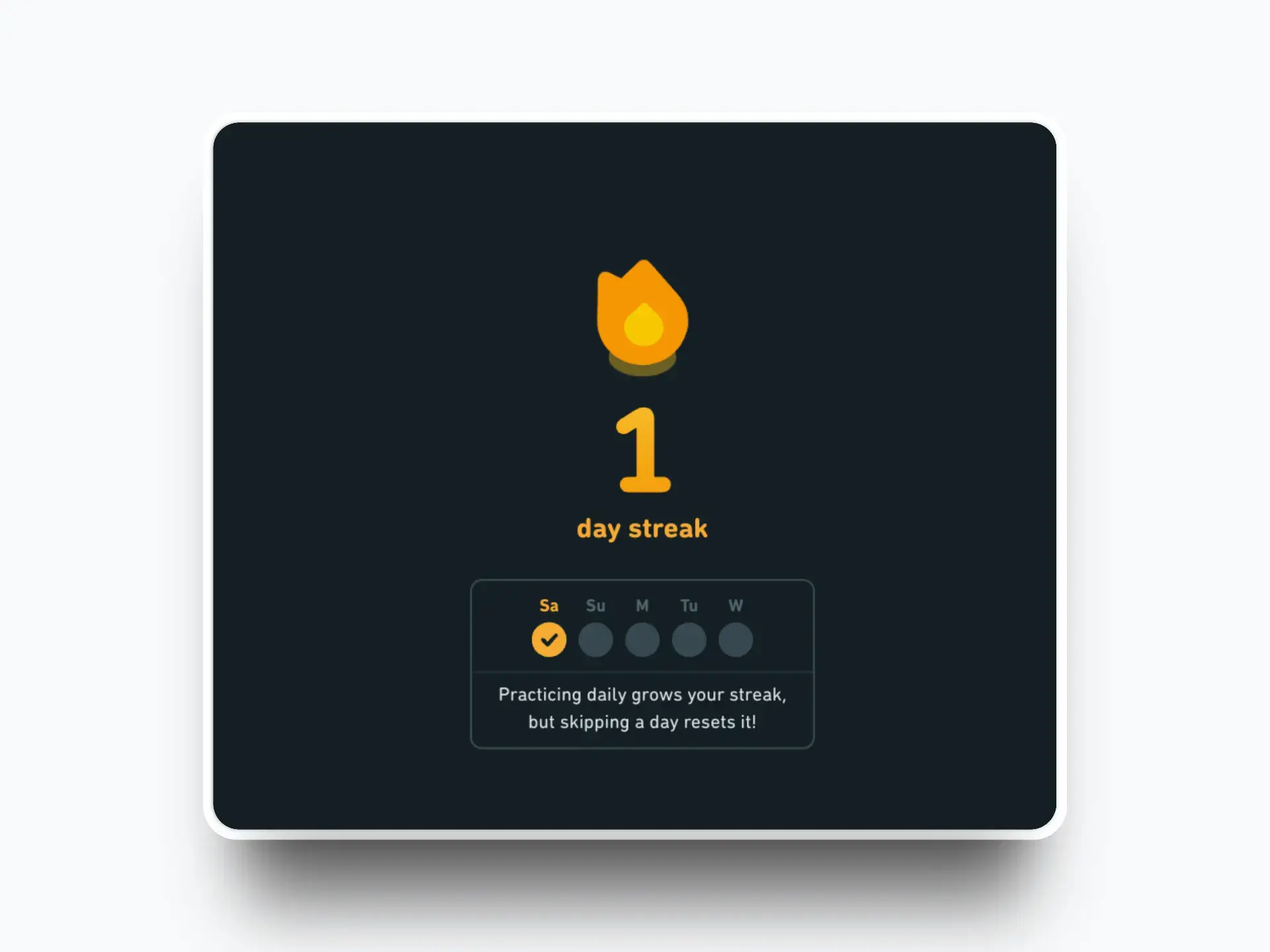 A visual representation of Duolingo's streak protection feature, showing a user with a streak of days practiced.
