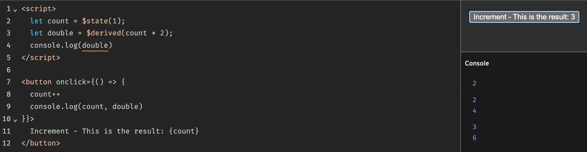 Svelte 5 with derived state. We see how the initial console.log gives us 2 and how the variables count and double are in sync