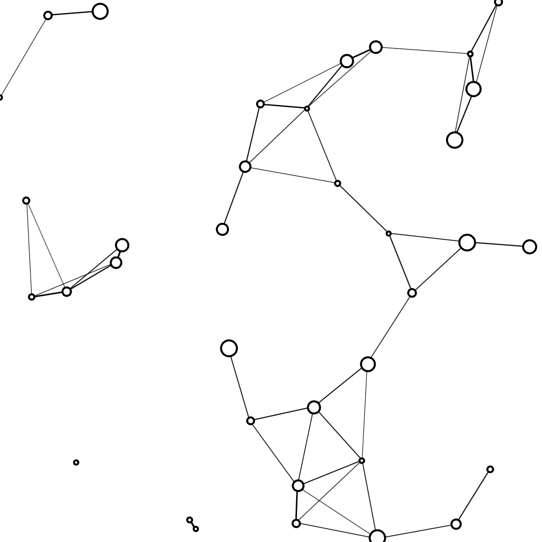 Creative JavaScript
