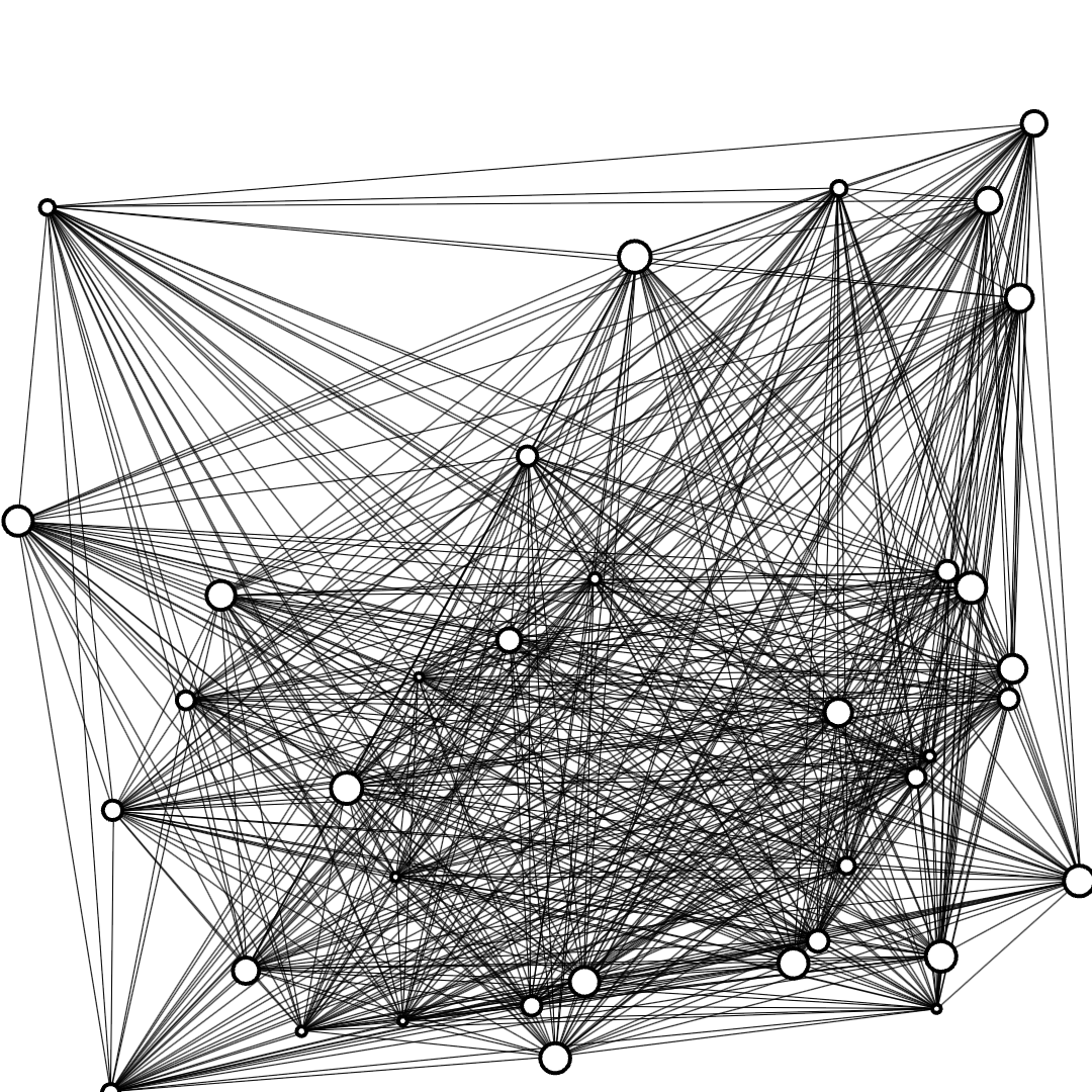 Creative JavaScript