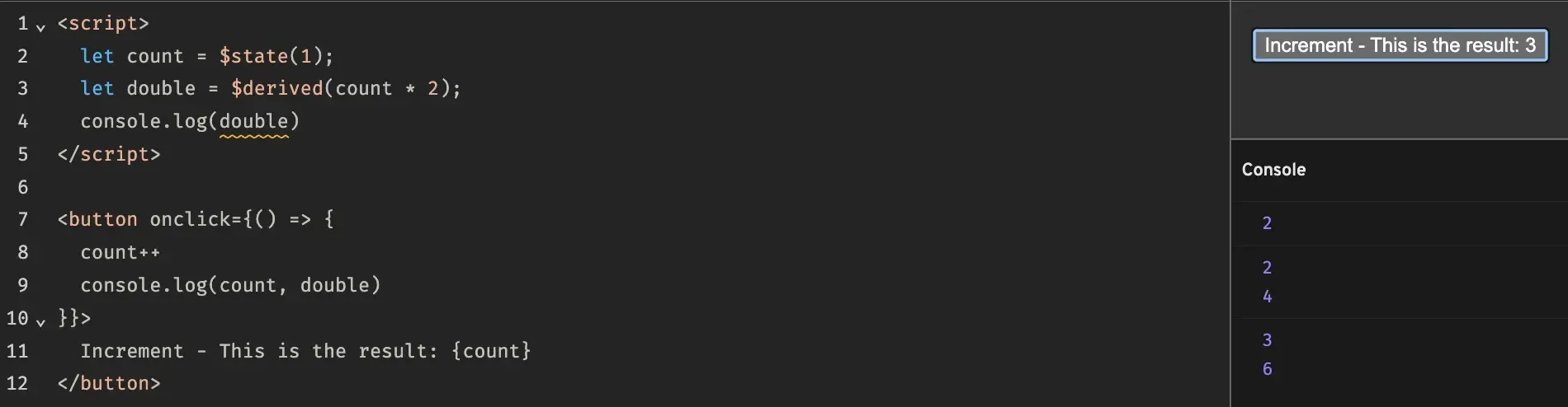 Svelte 5 with derived state. We see how the initial console.log gives us 2 and how the variables count and double are in sync